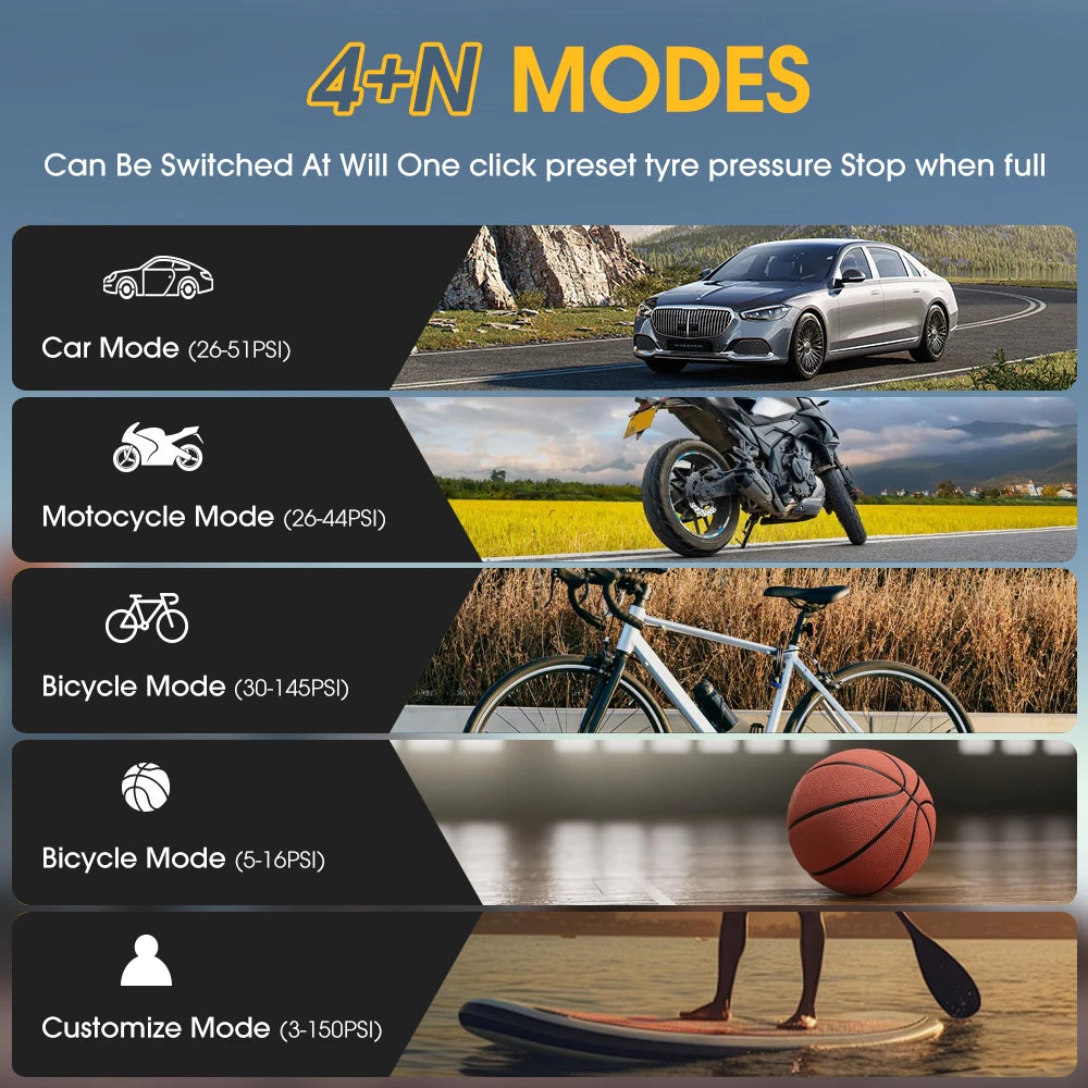 Portable Compressor for Car Wireless Tire Inflator Rechargable Air Pump for Motorcycle Bicycle Ball Electric Air Inflator